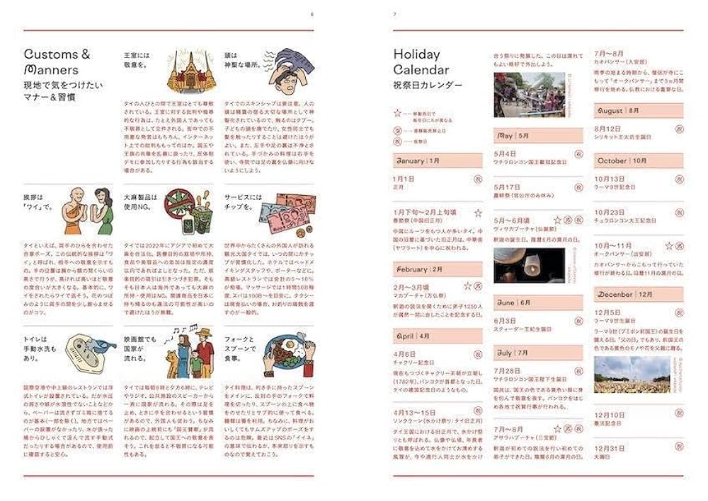 レア　タイ文化事典　A Traveller's Companion 洋書　良品 レア タイ文化事典 A Traveller's Companion 洋書 良品